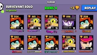 Rank 35 is easy