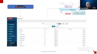 Conhecendo a arquitetura do Zabbix 6+