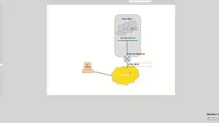 Prepa routeur Debian   2   Activation NAT et routage