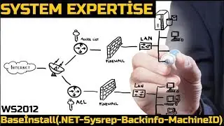 WS2012 Base Instance Preparation (Backi̇nfo - .NET - Making Sysprep (Maki ID ERASE))