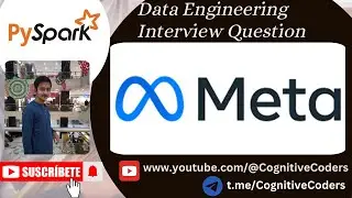 Find the popularity percentage for each user on Meta | Data Engineering Interview Question | Meta