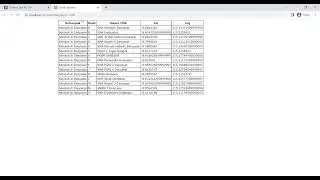 Source Code Algoritma Genetika TSP PHP