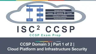 CCSP Domain 3 | Part 1 of 2 | Cloud Platform and Infrastructure
