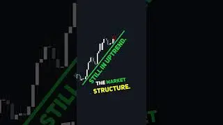 1 SIMPLE Trading Strategy 📈