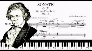 Beethoven Sonate No. 31, Opus 110 - Ludwig van Beethoven (Tutorial Piano, Sheets Score)