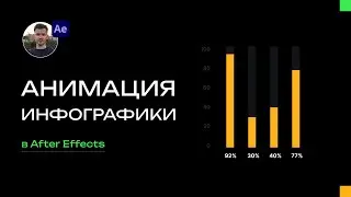 Как сделать  Инфографику в After Effects | After Effects уроки