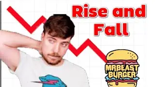 The Rise and Fall of MrBeast Burgers