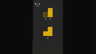 Step by Step - Climbing Stairs | Leetcode70