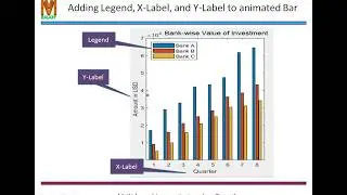 Matlab GUI Animation_Financial Planning - Part 4 (Legends in animated and radiobutton application)