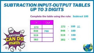 Subtraction Input Output Tables Up to 3 Digits