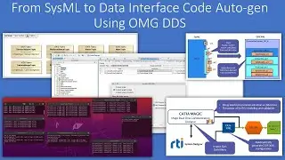 End-to-End Autonomous Vehicle Sample. From SysML to Data Interface Code Auto-gen Using OMG DDS