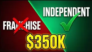 MedSpa Franchise vs. Independent: Which Is More Profitable?