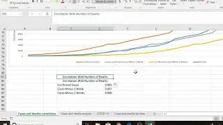 final project excel part 4