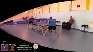 Защитник Николай Тельной   защита FH