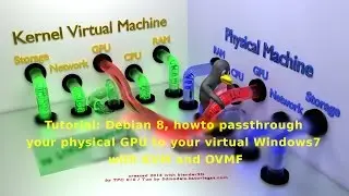 Tutorial: Debian 8, howto passthrough your GPU GTX 780 to your virtual Windows7 with KVM and OVMF