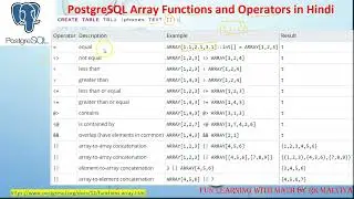 PostgreSQL Array Functions and Operators | Concept of Arrays | Declaration of Array Types VD#22