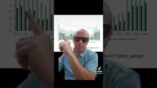 Are we heading back to 2008? Vol. 2