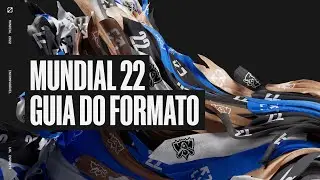 MUNDIAL 2022 | Guia do Formato