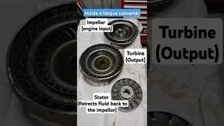 Inside a Torque converter. Full video ‎@simmoshomeworkshop. #torqueconverter #howitworks #auto #cars