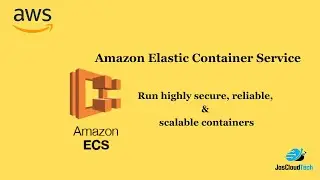 AWS ECS basics | Deploy Containerized Applications with ECS |AWS Fargate in ECS using ECR -part4