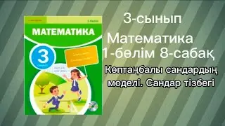3 сынып математика 8-сабақ Көптаңбалы сандардың модельі