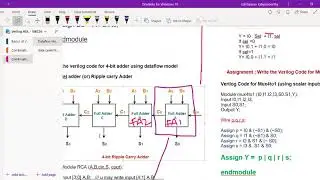 Verilog HDL - Gate level Model Example-2