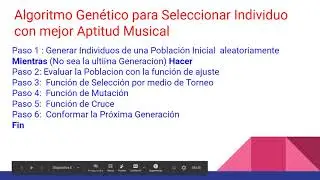 Algoritmo Genético en Python  para Principiantes y Estudiantes de Secundaria