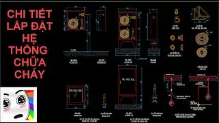 Chi tiết lắp đặt hệ thống chữa cháy (Typical Firefighting installation details)