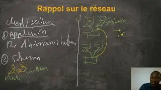 Devenir expert en réseau informatique de A à Z