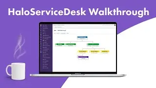 HaloServiceDesk in 2 minutes