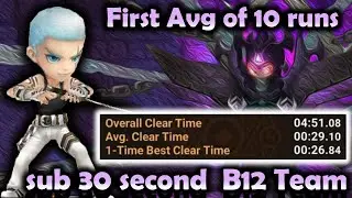 Fastest Avg of 10 run NB12! Sub 30 seconds With Lucas - Summoners War