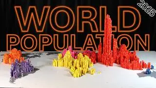 World Population 2025 Visualized