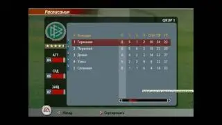FIFA SOCCER ФУТБОЛ ЧМ Группа 1 Итоговая таблица