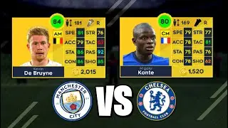 Manchester City vs Chelsea Player Ratings In Dream League Soccer 2021!