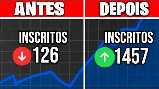 3 hábitos que vão mudar completamente seu canal no YouTube