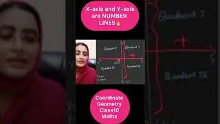 Do you know the fact about axes?? Pata nehi hain to jan lo ❤️