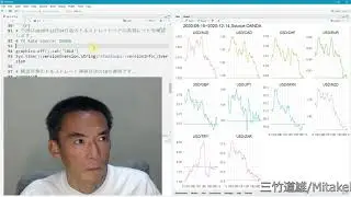 2020年12月14日迄のドルストレート為替レートについて半年間の時系列推移、1週間の値動きの比較、1ヶ月間の前日比の相関行列