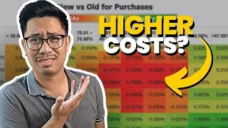 UPDATED Mortgage Fee Structure Changes - FULL BREAKDOWN