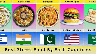 Famous Street Food Around The World
