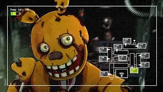 Try Not to Get Scared With Us!! | FNAF 3