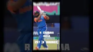 T20 World Cup 2024 Most Runs||T20 World Cup highlights||#mostrunsint20worldcup2024 #t20worldcup2024