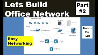 Office Networking Project Part 2 | Cisco Networking | Packet Tracer |  CCNA