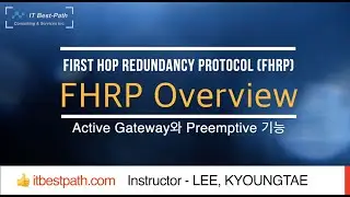 FHRP Overview - Active Gateway와 Preemptive 기능
