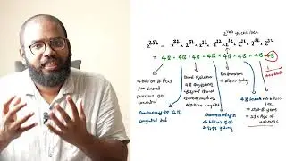 256 bit encryption: കിളി പോയ calculation