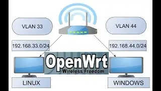 ▷▷ CONFIG VLANs in a ROUTER ✅