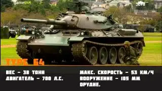 WoT обзор новой  ветки танков