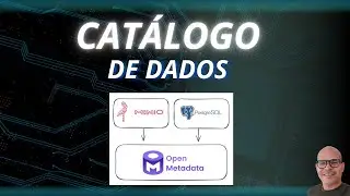 Catalogando dados do Minio + Postgres com Open Metadata