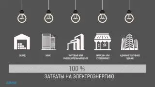 Презентация (видео инфографика) ТД Lumiq Rus