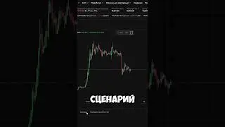 DOGS ПОВТОРИЛ СЦЕНАРИЙ NOTCOIN! ДЕРЖАТЬ ИЛИ ПРОДАВАТЬ?