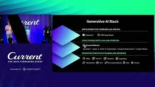 Real-Time Generative AI w Amazon Bedrock & Confluent (Amazon Web Services & Confluent) | Current 24